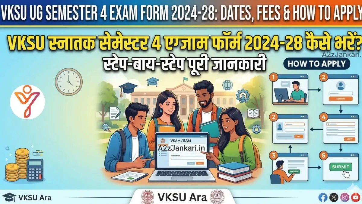 VKSU UG Semester 4 Exam Form 2024-28